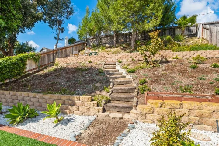 1736 Hill Top Lane, Encinitas, California 92024
