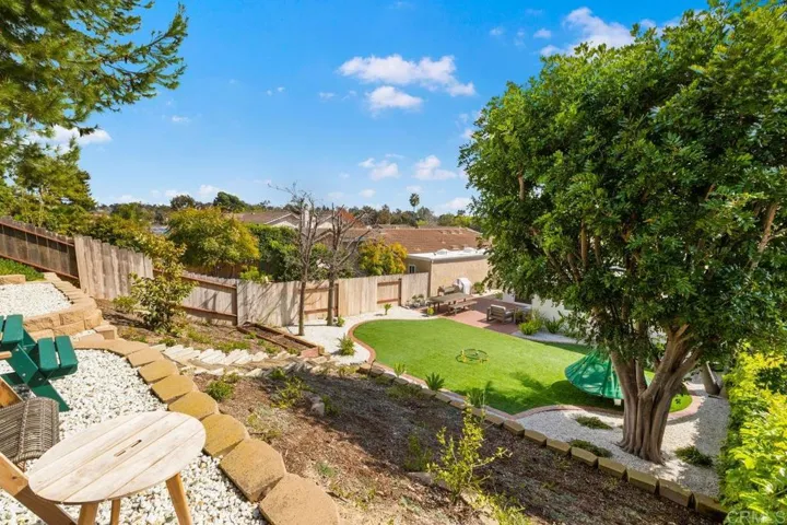 1736 Hill Top Lane, Encinitas, California 92024