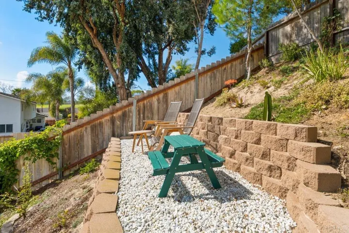 1736 Hill Top Lane, Encinitas, California 92024