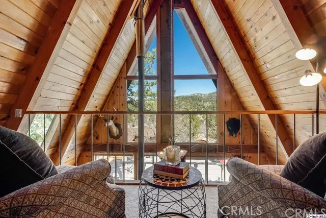 2310 Birch Drive, Running Springs, California 92382