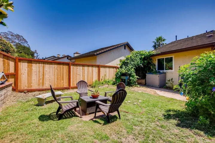 2134 Skyview Gln, Escondido, California 92027
