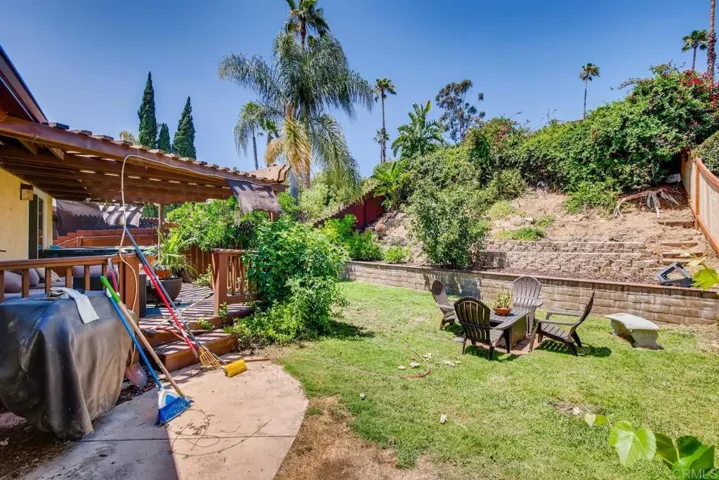 2134 Skyview Gln, Escondido, California 92027