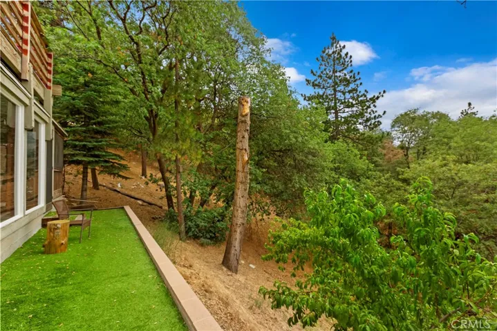31967 Pine Cone Drive, Running Springs, California 92382