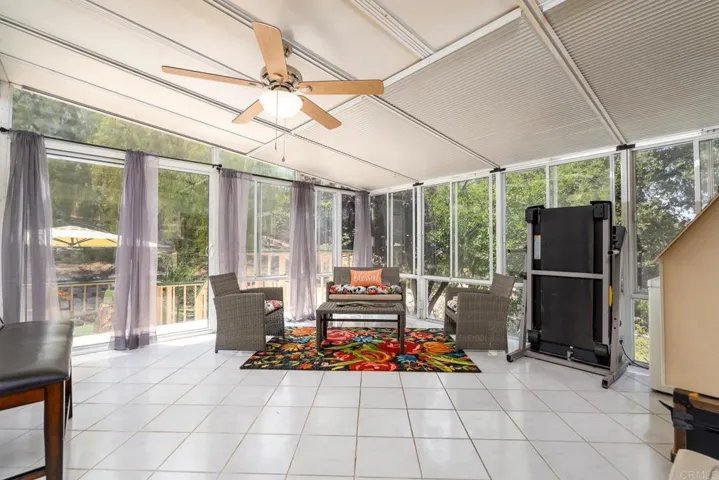 15426 Vista Vicente Drive, Ramona, California 92065