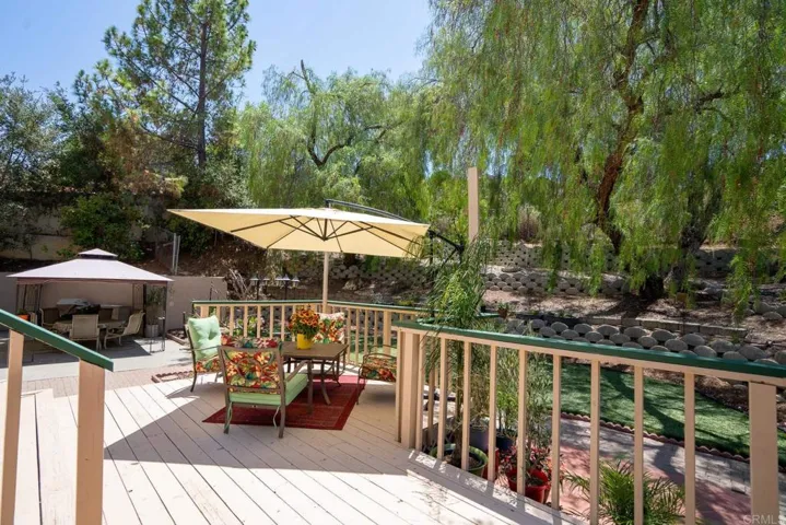 15426 Vista Vicente Drive, Ramona, California 92065
