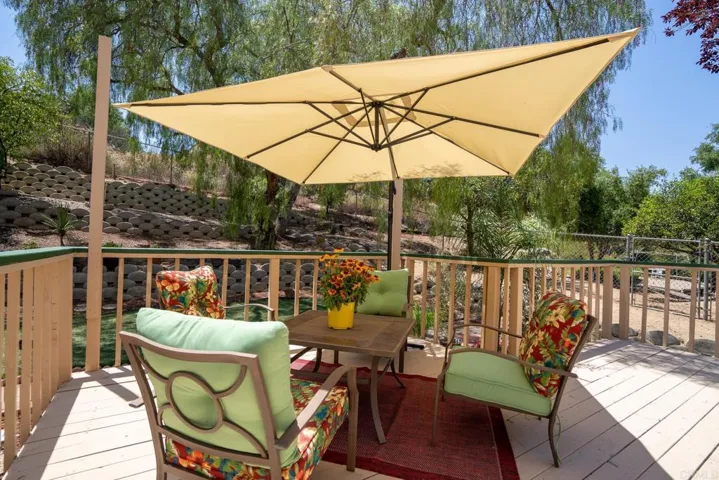 15426 Vista Vicente Drive, Ramona, California 92065