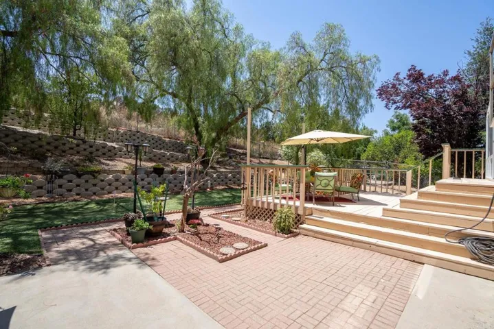 15426 Vista Vicente Drive, Ramona, California 92065