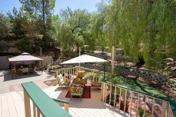 15426 Vista Vicente Drive, Ramona, California 92065