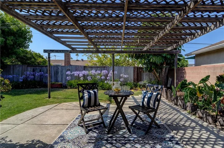 Patio area is the perfect outdoor spot to hang out with friends..BBQ is calling your name!