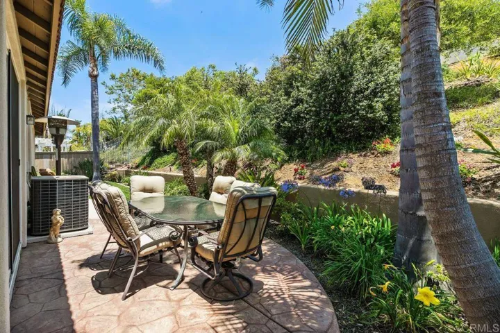 6622 Sitio Sago, Carlsbad, California 92011