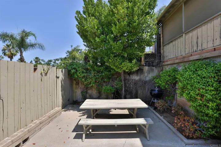 4418 Upland Street, La Mesa, California 91941