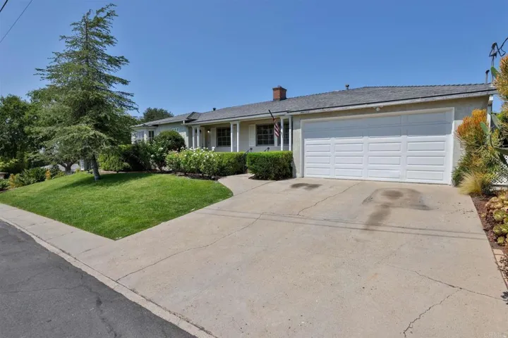 4418 Upland Street, La Mesa, California 91941