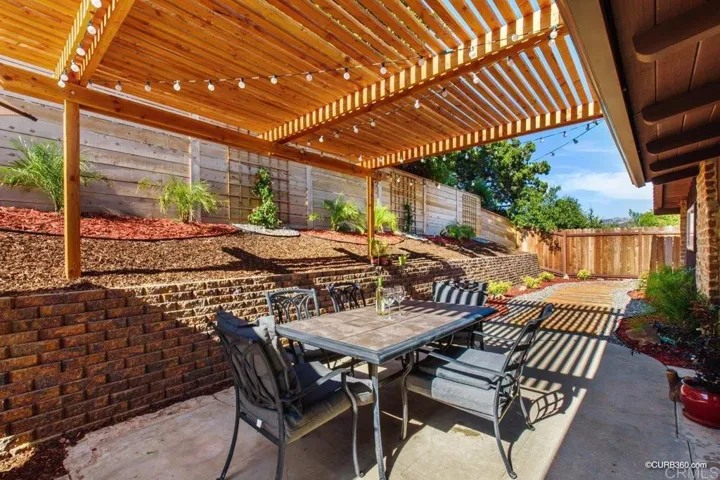 4730 Via Tala, Fallbrook, California 92028