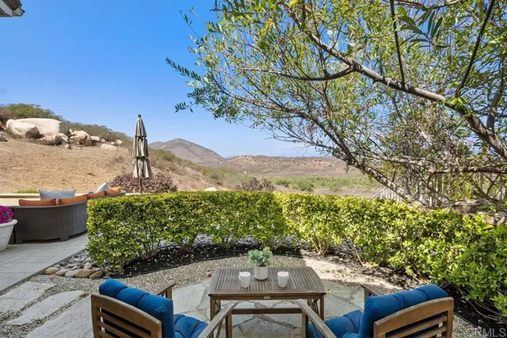 11418 Alborada Drive, San Diego, California 92127
