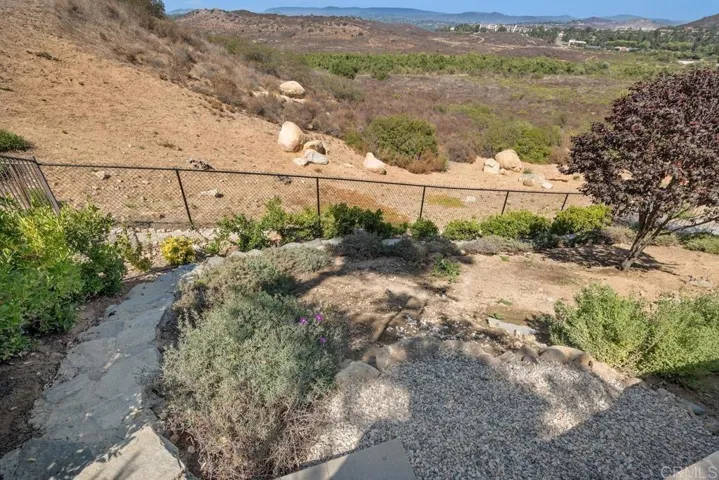 11418 Alborada Drive, San Diego, California 92127