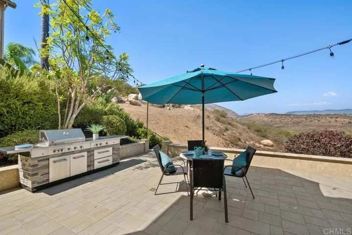 11418 Alborada Drive, San Diego, California 92127