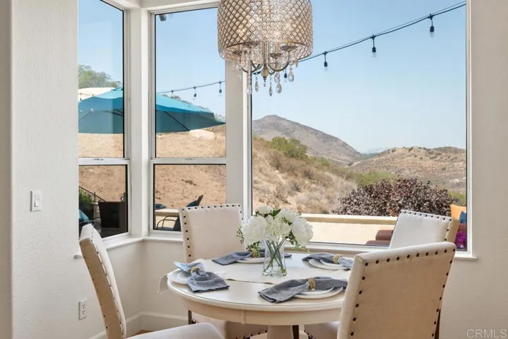 11418 Alborada Drive, San Diego, California 92127