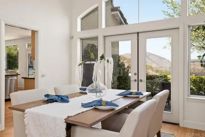 11418 Alborada Drive, San Diego, California 92127
