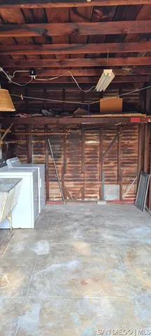 3609 37th St, San Diego, California 92105