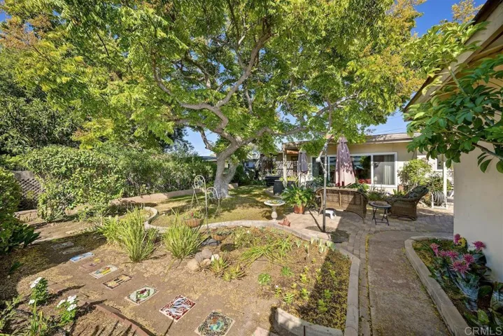 5348 W Falls View Drive, San Diego, California 92115