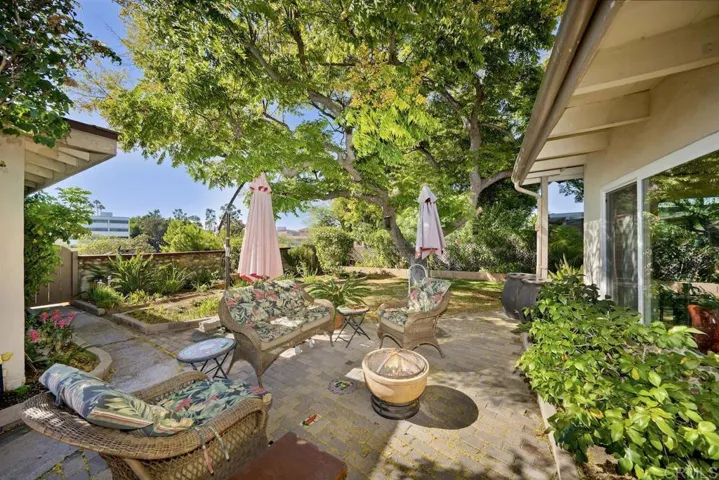 5348 W Falls View Drive, San Diego, California 92115