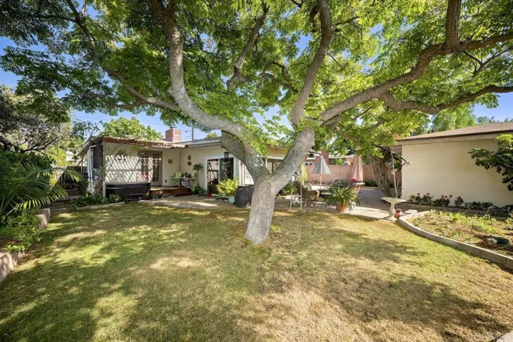 5348 W Falls View Drive, San Diego, California 92115