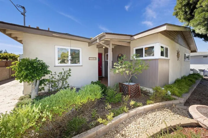 5348 W Falls View Drive, San Diego, California 92115