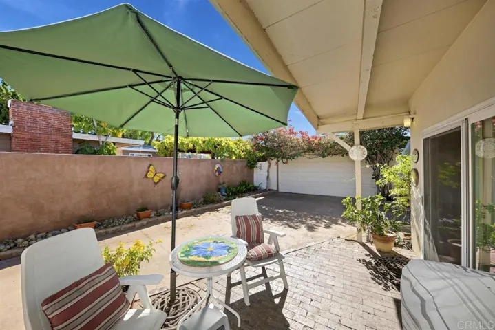 5348 W Falls View Drive, San Diego, California 92115