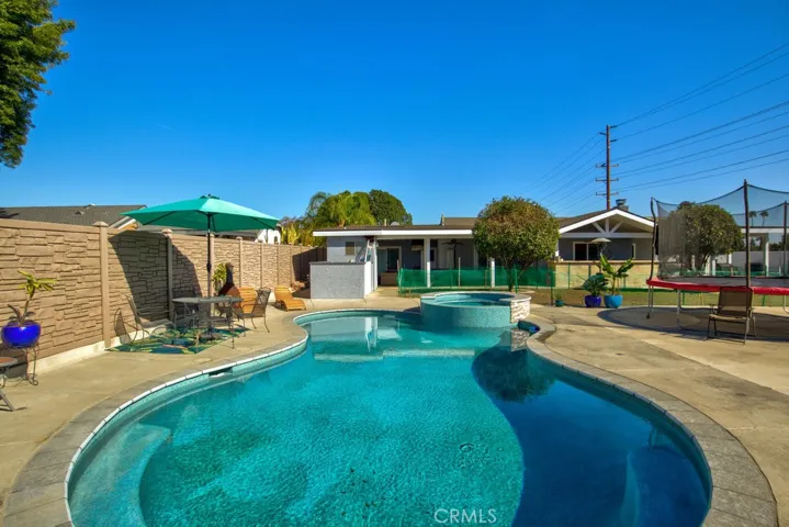 1442 S Dahlia Avenue, Ontario, California 91762