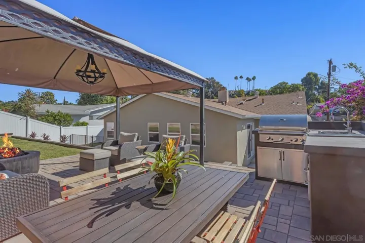 6226 Primrose Drive, La Mesa, California 91942