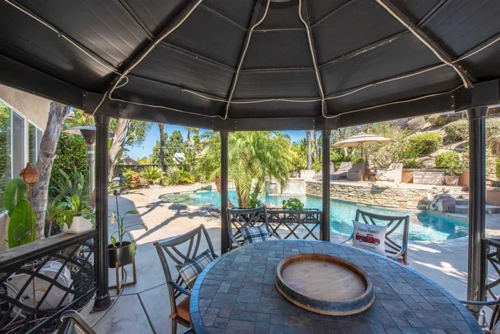 653 Edgewater Drive, San Marcos, California 92078