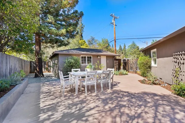 , Los Altos, California 94022