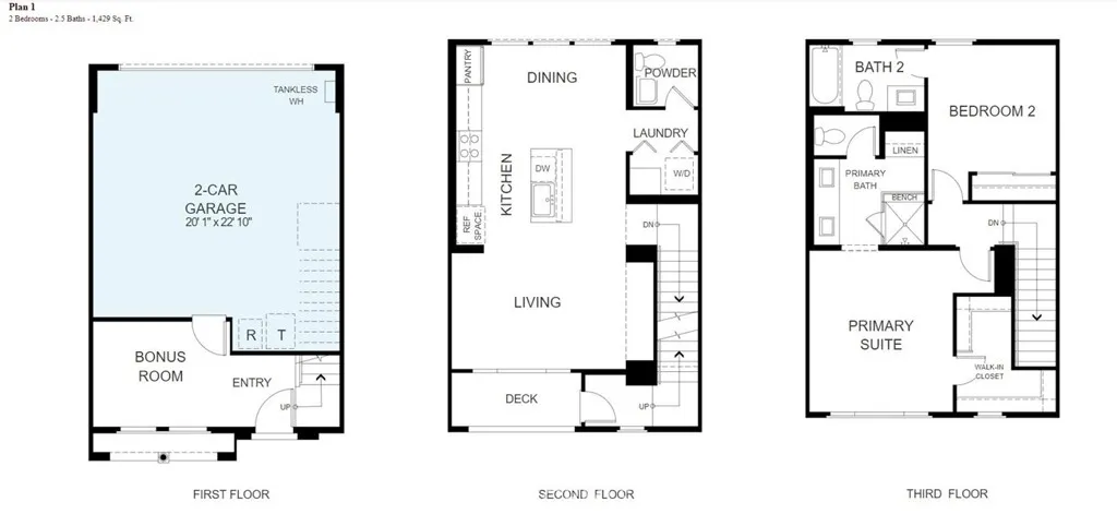 109 E Knox Drive, La Habra, California 90631