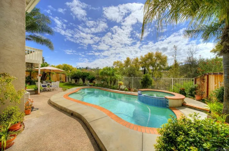 1809 Willowhaven Road, Encinitas, California 92024