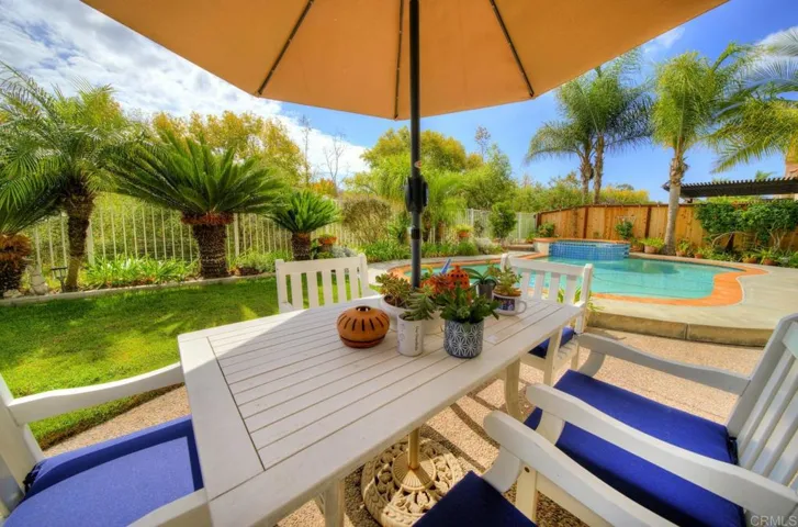 1809 Willowhaven Road, Encinitas, California 92024