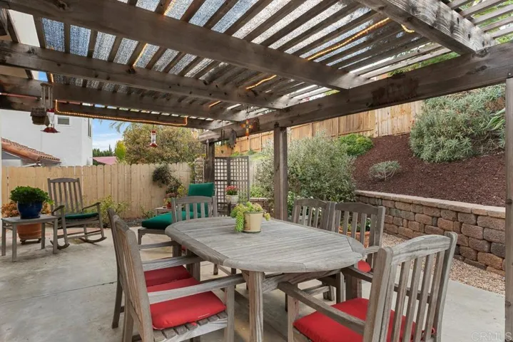 2934 Sombrosa, Carlsbad, California 92009