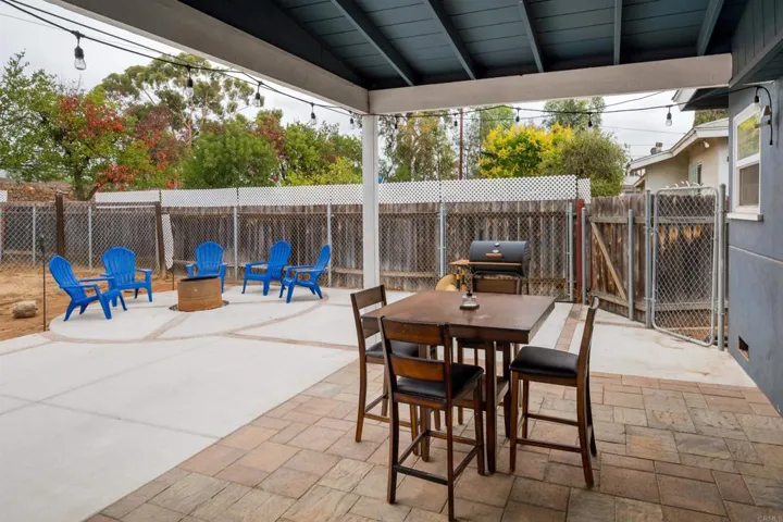 1132 Evilo Street, El Cajon, California 92021