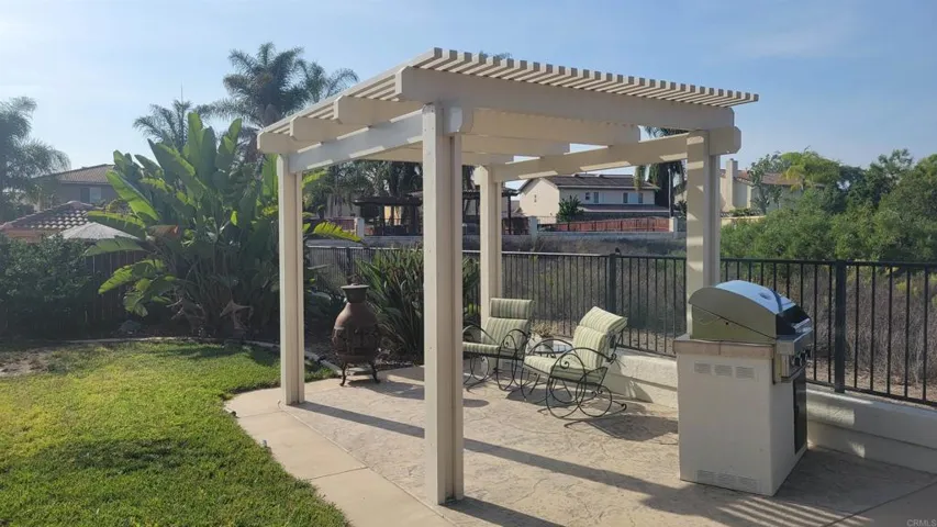 1213 Dawson Drive, Chula Vista, California 91911