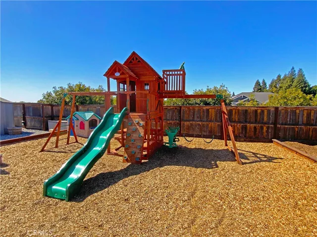 Kids Play Area