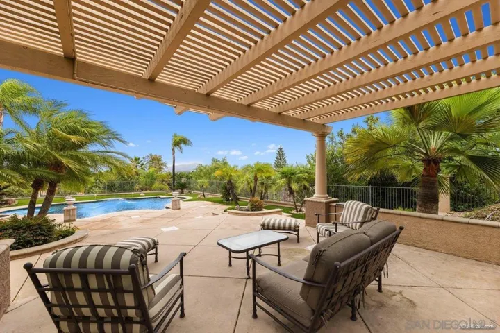 11727 Creek Bluff Dr, Poway, California 92064