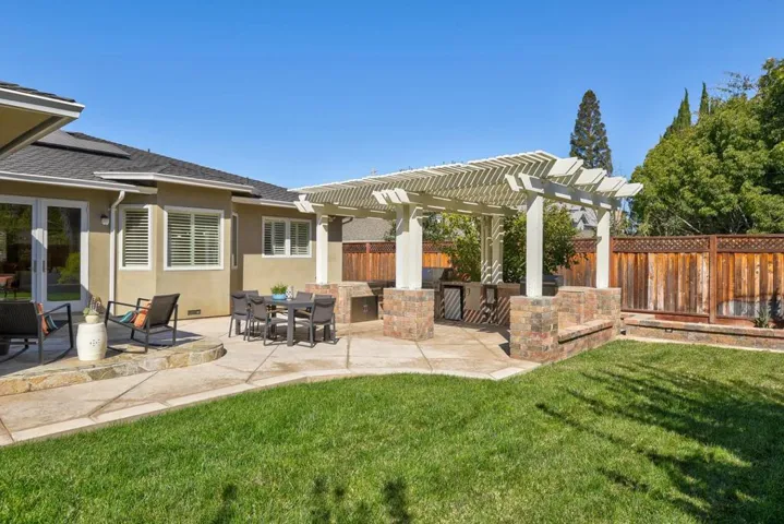 , Sunnyvale, California 94087