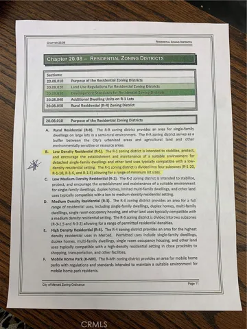 zoning allowed as per city web site.