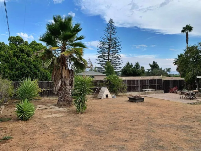 641 W Elder St, Fallbrook, California 92028