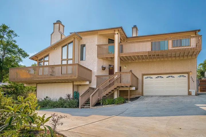3254 Calavo Drive, Spring Valley, California 91978