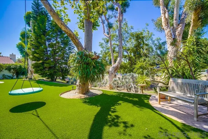 11959 Fuerte Dr, El Cajon, California 92020