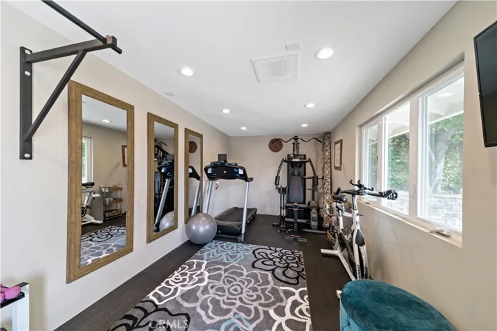 1265 Indian Springs Drive, Glendora, California 91741