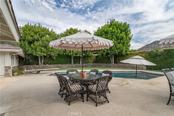 1265 Indian Springs Drive, Glendora, California 91741