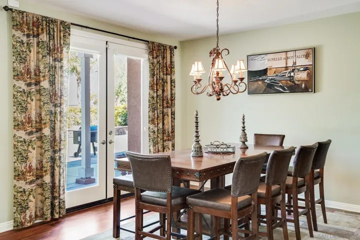 249 Encore Way, Corona, California 92879