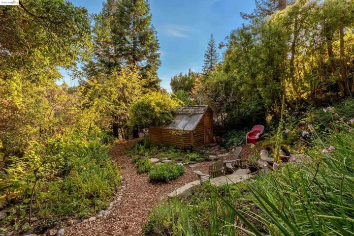 260 Stonewall Rd, Berkeley, California 94705