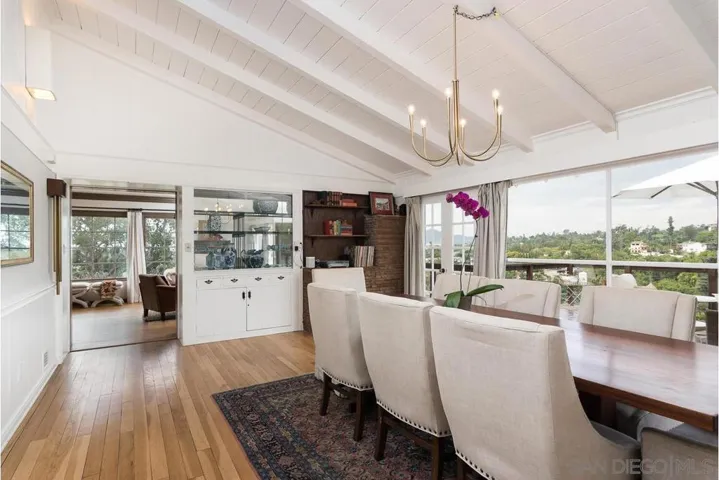 9430 La Cuesta Dr, La Mesa, California 91941